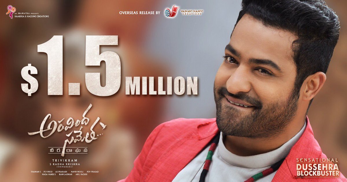 AndhraBoxOffice's tweet photo. #AravindhaSametha 4th 'CONSECUTIVE' $1.5 Mn for @tarak9999, only South Indian Hero to achieve this CONSECUTIVEly.

ALL TIME USA https://t.co/Z8xGowfvYX https://t.co/YL9k9h3IBI