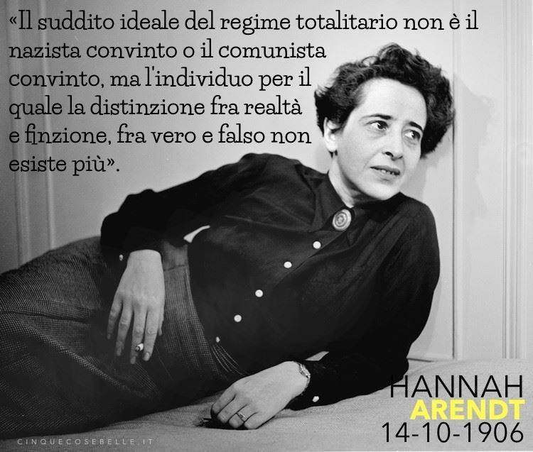 Hannah Arendt Lessons Blendspace