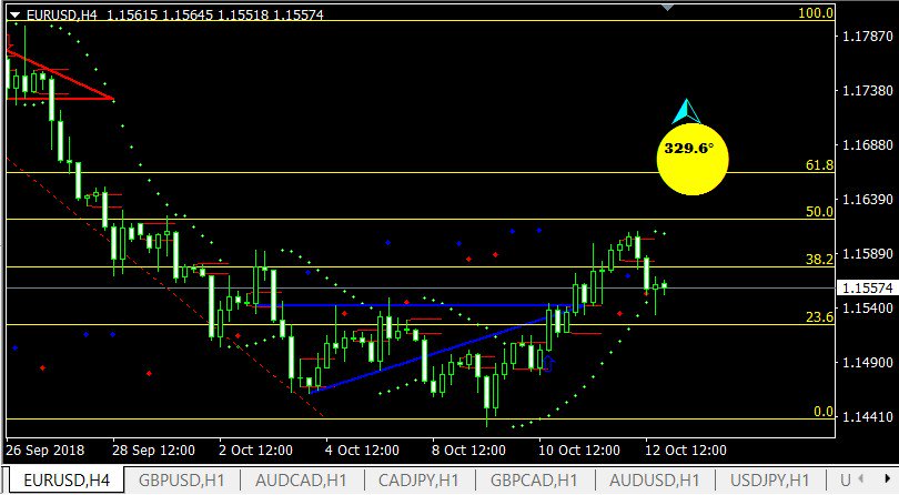 Forexpip Hashtag On Twitter - 