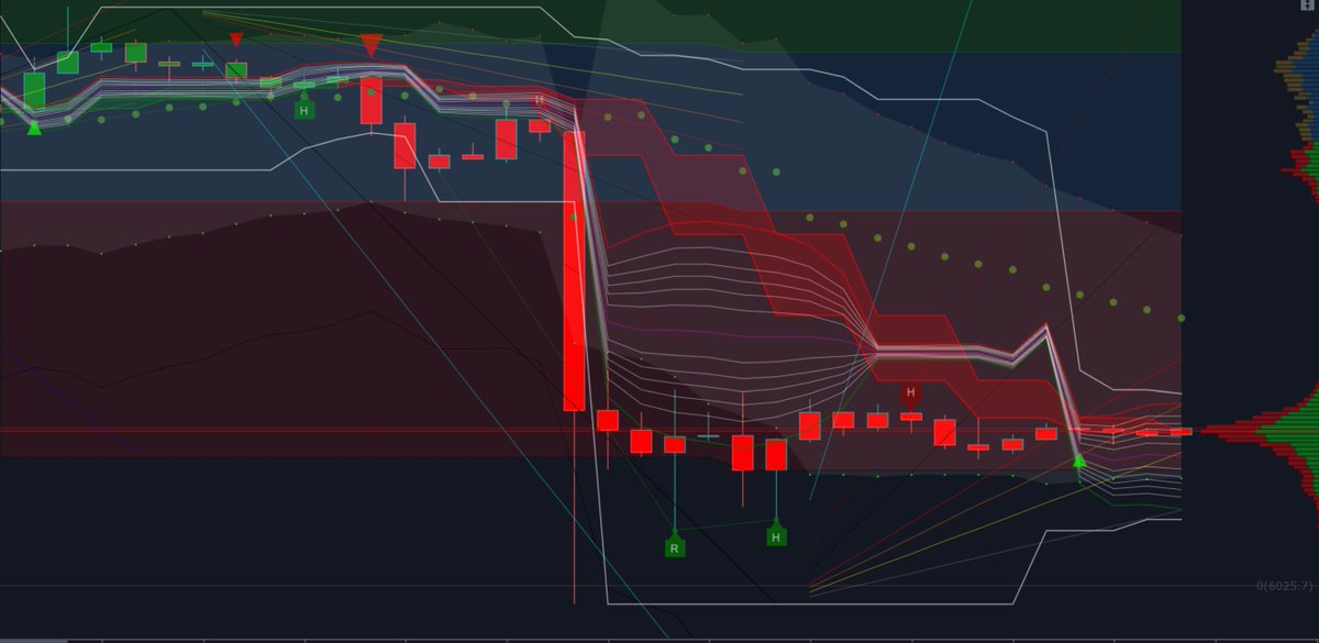 XBT-BITMEX

#cryptocurrency #crypto #bitcoin #btc $btc $eth $ltc $bch