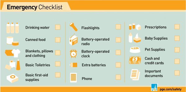 PGE4Me's tweet photo. PG&amp;E urges customers to be prepared for possible proactive power shut off for some customers in portions of the following counties: Lake, Napa, Sonoma, Yuba, Butte, Sierra, Placer, Nevada, El Dorado, Plumas, Calaveras &amp; Amador. Check out prep tips here: https://t.co/Zt8bW6JYAa https://t.co/22qyOstFaT