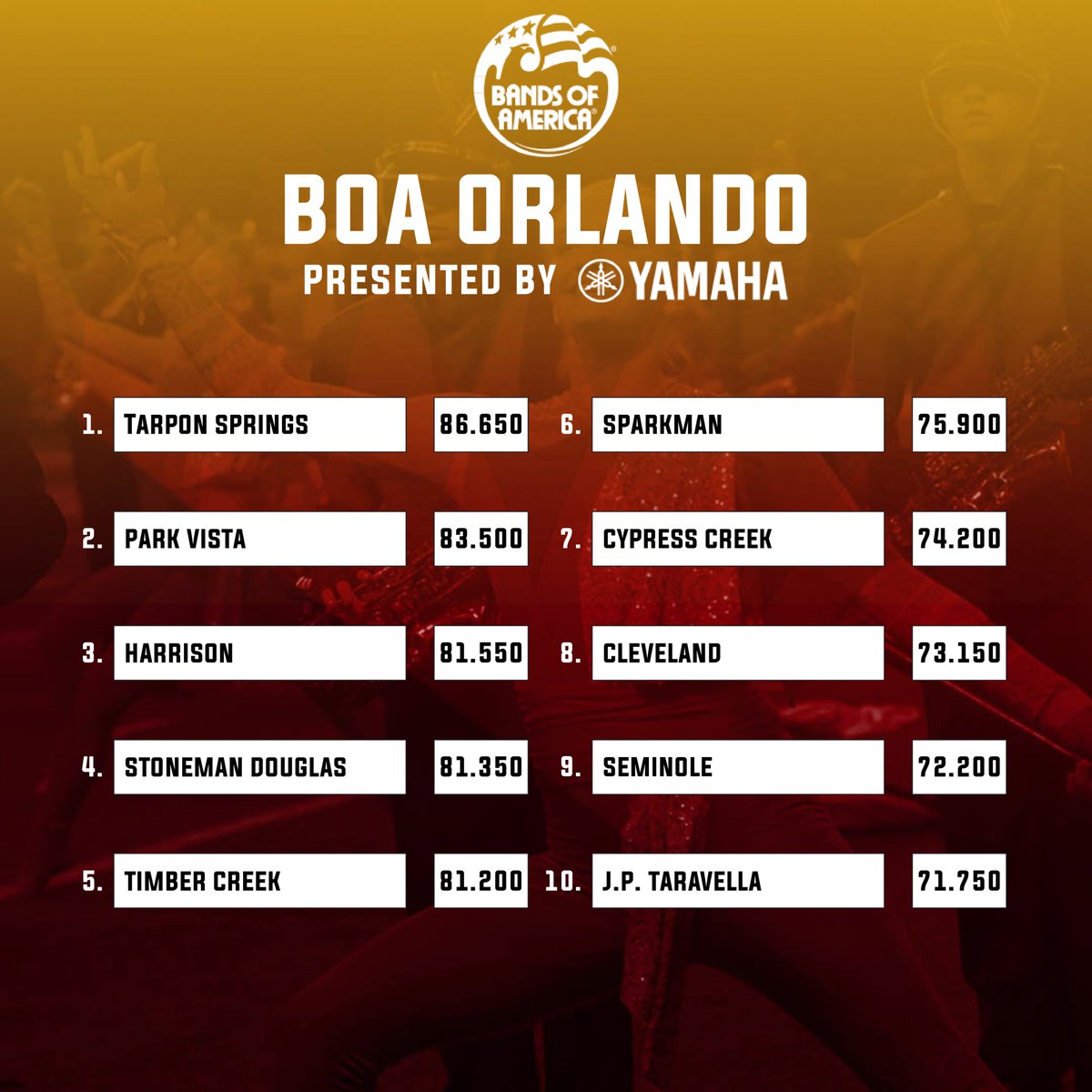 FloMarching tweet media