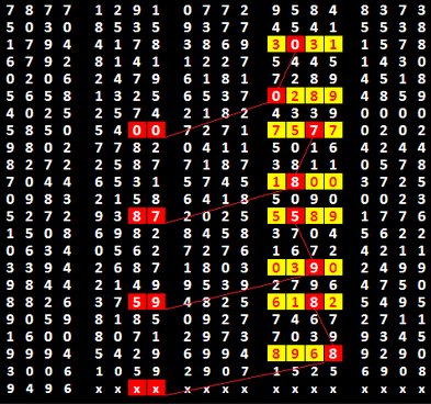 Forum Togel On Twitter Data Pengeluaran Sgp 2017 Sampai 2018 Https T Co Ahr8j7oadt Forum Togel On Twitter Data Pengeluaran Sgp 2017 Sampai 2018 Https T Co Ahr8j7oadt