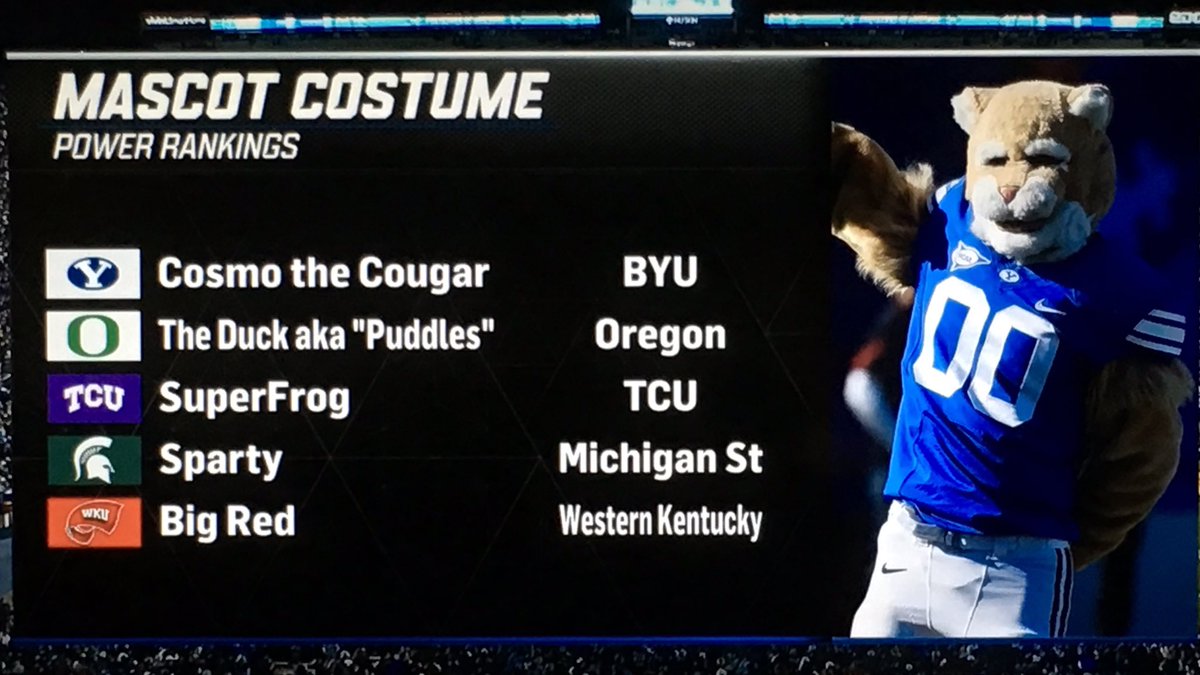 RedditCFB's tweet photo. This may be the most controversial ranking ESPN has ever put out there... https://t.co/O42P1lD00J
