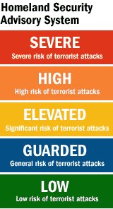 drkemiofnigeria's tweet photo. #HNNTerror A L E R T🚔
Nigerian parents and University students on campuses
✓Be aware of your surroundings
✓Report any suspicious activity
✓Report any suspicious persons
Call 112 or report to your nearest DPO @PoliceNG. Orange threat our govt/media has not addressed! https://t.co/rSQEwS3A9N