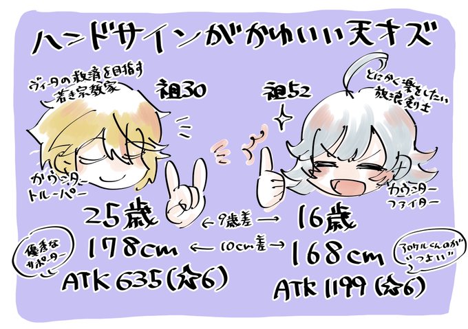 メギドのハンドサインがかわいい天才たちを推していきたい 