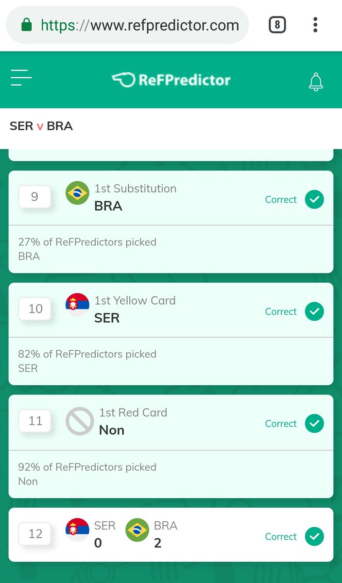 ReFSocialapp's tweet photo. "3 games where I impressed myself @ReFPredictor by correctly predicting the #FinalScore #fifaworldcup2018
#BELJPN (10pts), #RUSCRO (12pts), #SERBRA (12pts). Beat that!
Looking forward to #Bonus (maximum 15pts) when #RPL starts." https://t.co/z78Db13myI