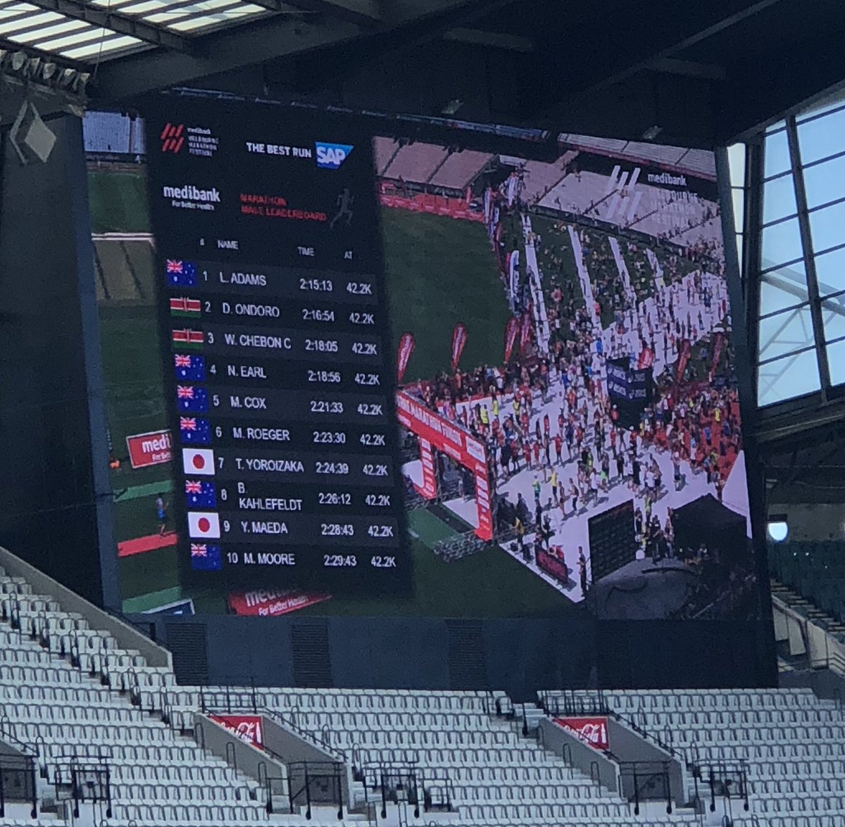 brianorloff's tweet photo. Congrats to the winners and all the runners today at the Medibank Melbourne Marathon Festival!!!! Proud that the Leaderboard and Race Insights are powered by SAP Cloud Platform!  Shout out to our technology superhero’s @joniliu @youssefnotes  #melbmara #lifeatsap @sap @sapsports https://t.co/DveaxEAGU4