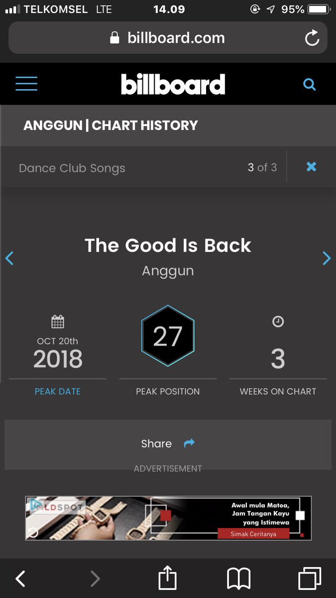 yudhakominiunik's tweet photo. ~~ The Good Is Back.. The Good is Back.. The Good is Back ~~
#TheGoodIsBack #AnggunBillboardChart
#Billboard
https://t.co/ryLdxuqE7V https://t.co/0a8RpWuN7R