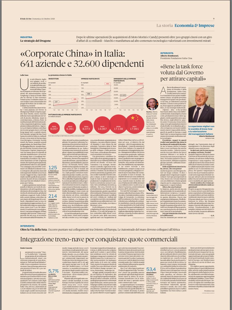 AdolfoRossi1's tweet photo. Sempre più #Cina in #Italia . #investimenti #investiments #IDE #OBOR #ViaDellaSeta #NewSilkRoad #TaskForceCina (via @sole24ore) https://t.co/NOhhiusDgk