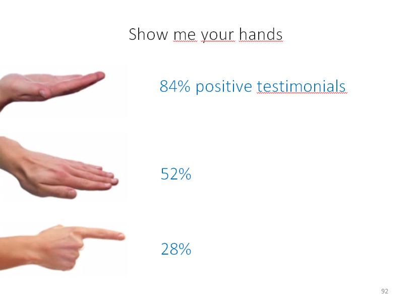 <a href="/LifeSciVC/">Bruce Booth</a> <a href="/jasonbiotech1/">Jason Gardner</a> Some hand gestures we teach the participants of our <a href="/biotechstartups/">BiotechEntrepreneurs</a> and <a href="/LifeScienceAcc/">Life Science Accelerator BW</a> programs via <a href="/StanfordGSB/">Stanford Graduate School of Business</a>´s Make Body Language Your Superpower youtu.be/cFLjudWTuGQ.