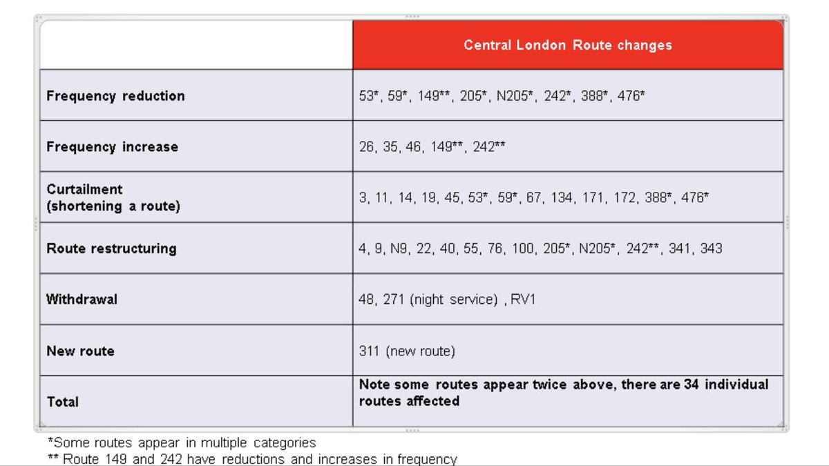 Stokey Updates tweet media