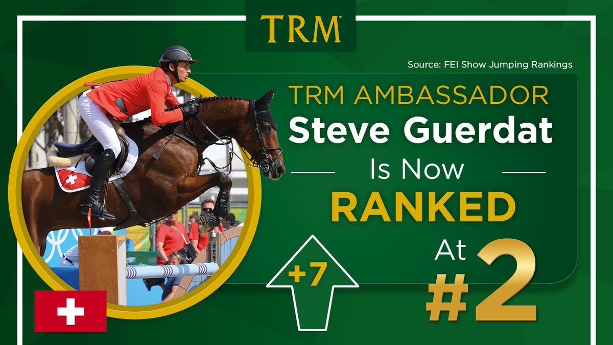 TRMNutrition's tweet photo. What an achievement by #TRMAmbassador @steveguerdat on being world ranked #2

👏👏👏

Team TRM have 16 athletes ranked in the Top 100 in the World in their respective disciplines - Be the Best - Use the Best Supplements!

#EquineNutrition #HorseHealth #AvailableWorldwide https://t.co/rLEyeYaIlD