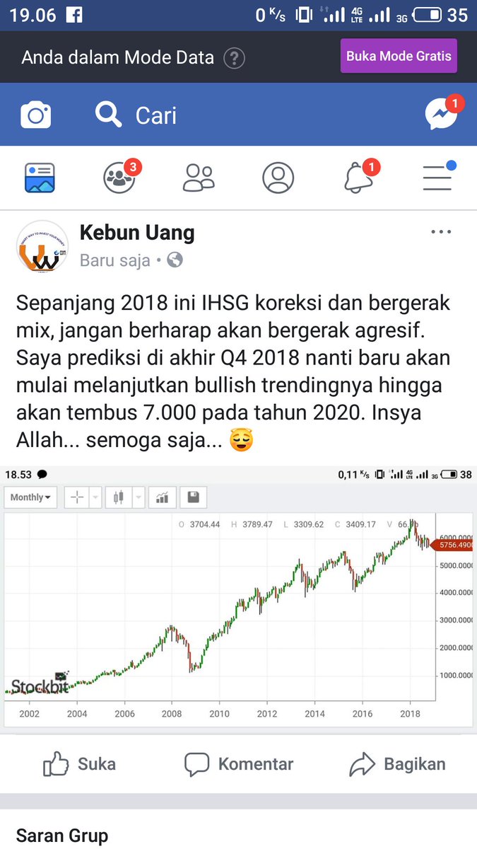 UangKebun's tweet photo. #OptimisDalamLesunyaEkonomiGlobal https://t.co/ESp2RL3W3z
