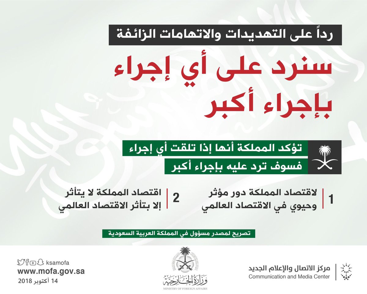 Badermasaker's tweet photo. مصدر مسؤول : تؤكد المملكة أنها إذا تلقت أي إجراء فسوف ترد عليه بإجراء أكبر، وأن لاقتصاد المملكة دور مؤثر وحيوي في الاقتصاد العالمي، وأن اقتصاد المملكة لا يتأثر إلا بتأثر الاقتصاد العالمي.
#واس https://t.co/DGUZISkZ9C