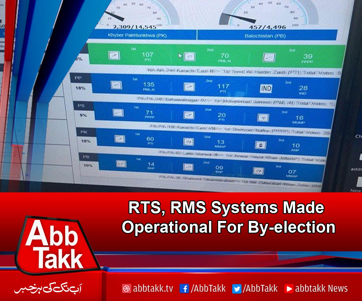 AbbTakk's tweet photo. RTS, RMS Systems Made Operational For By-election
https://t.co/QTk7ZHXjIh
#Islamabad #ElectionCommissionofPakistan #ECP #ResultsTransmissionSystem #RTS #ResultManagementSystem #RMS #ByElections https://t.co/8Znv2LiZZQ