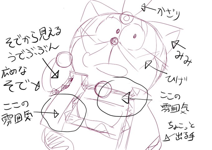 どらすなさん の最近のツイート 3 Whotwi グラフィカルtwitter分析