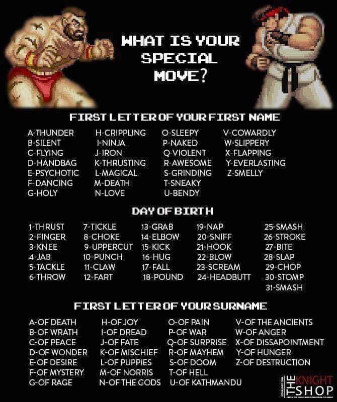 gamesyouloved's tweet photo. Comment with your name below!! 

#retrogaming #StreetFighter https://t.co/6cVVhOdFwJ