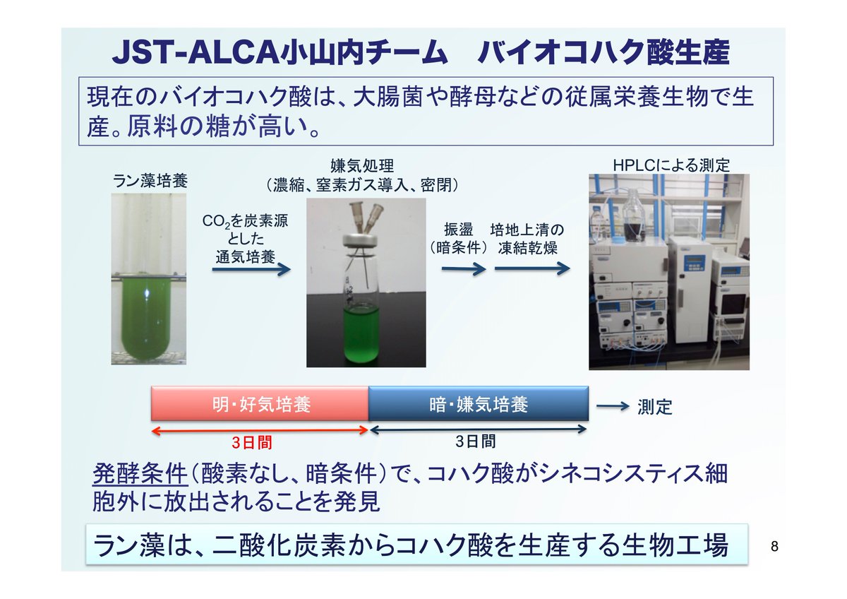 osanai_meiji's tweet photo. みなとみらいBioJapan2018で発表完了。
https://t.co/cAWKWp9KXs
「ちなみに発表には、ブログとかツイッターとか、インスタも登場した。」
#環境バイオ #BioJapan2018 #ブログ https://t.co/uy9QppG9s3