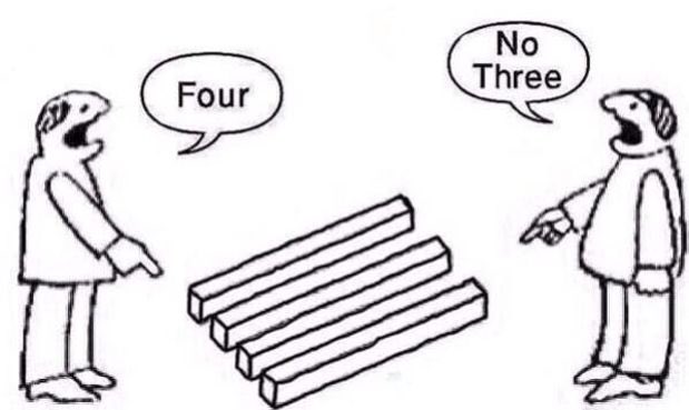 PrincessMil_'s tweet photo. “What you see and what you hear depends a great deal on where you are standing. It also depends on what sort of person you are
#PerceptionIsNotReality
#itsWhatYouFeelNotWhatYouSee. https://t.co/XvGOM6ZuPG