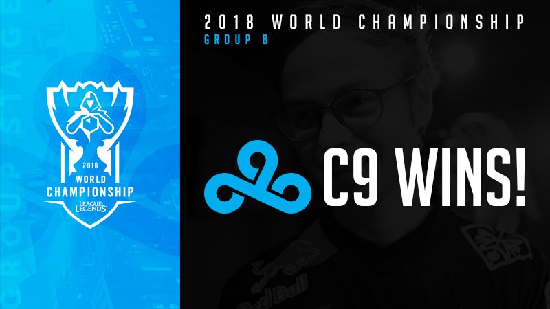 Cloud9's tweet photo. #C9LoL TAKE DOWN @Team_Vitality AND ADVANCE TO THE #WORLDS2018 QUARTERFINALS AS 1ST PLACE! #C9WIN https://t.co/aqHunLHJW1