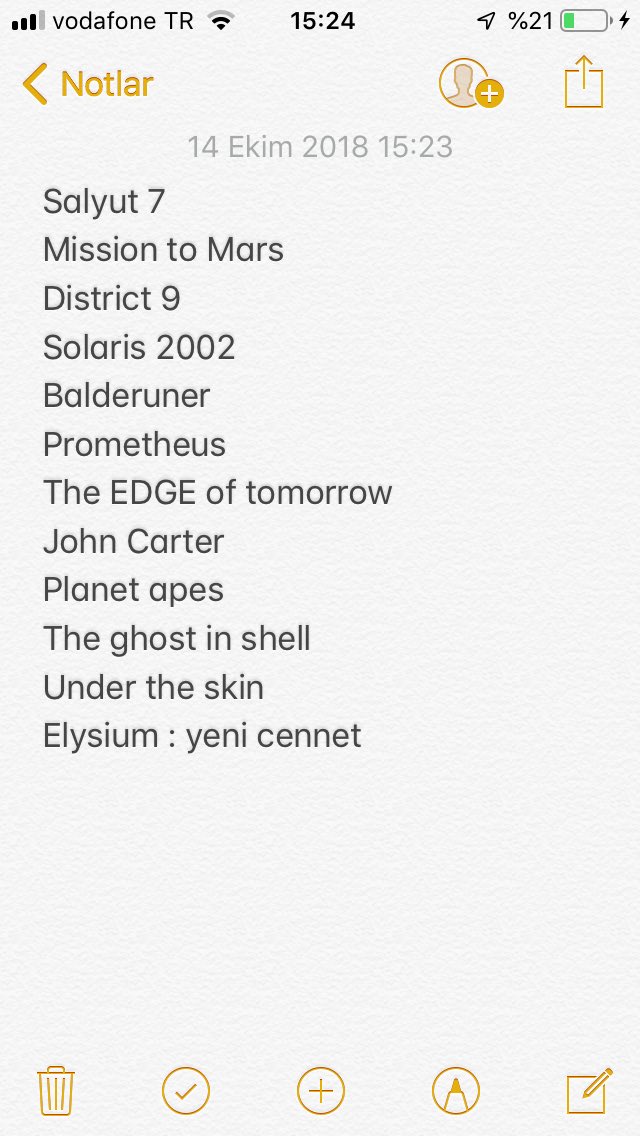 Bilimkurgu film önerileri :