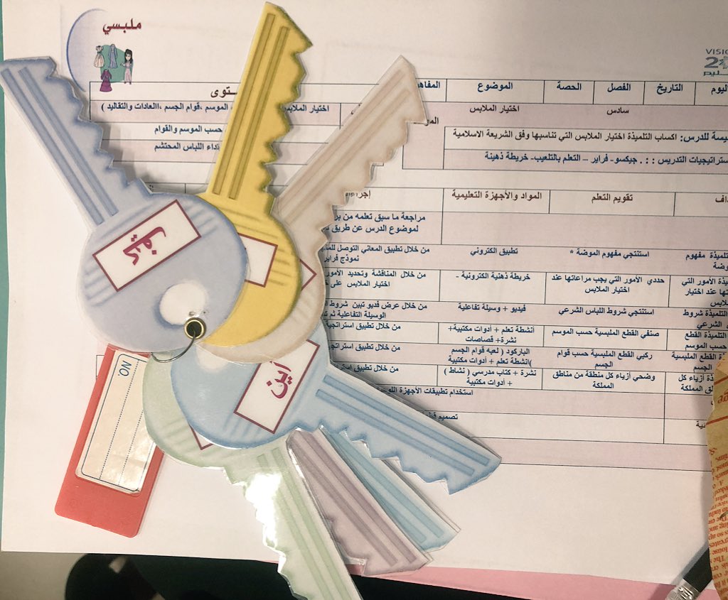 الحساب محذوف Twitter પર نفذت معلمة التربية الأسرية أ حياة الحبيشي بمجمع تحفيظ القرآن بينبع درسا تطبيقيا اختيار الملابس لطالبات الصف السادس الابتدائي حققت خلاله منحى التعلم النشط بتوظيف استراتيجية جيكسو وتطبيقات