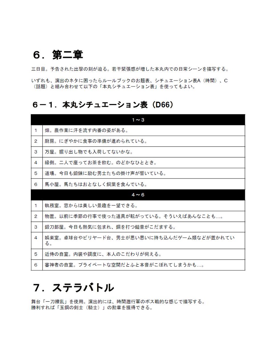 銀剣のステラナイツ Tlで見かけたシナリオセッティング 舞台等まとめ Togetter 銀剣のステラナイツ Tlで見かけたシナリオセッティング 舞台等まとめ Togetter