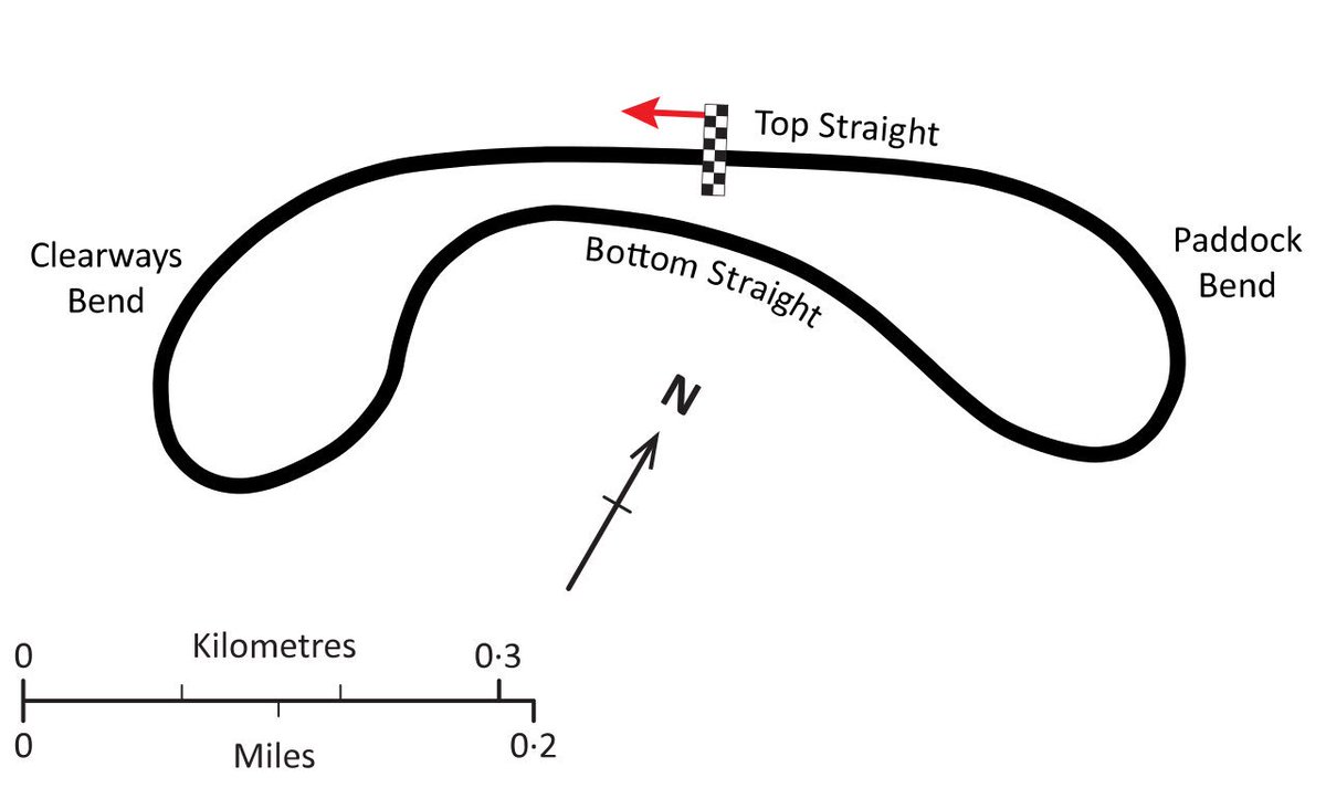 peterhickman60's tweet photo. This is it! Just 10 minutes to go until the start of race 2. 

Let’s kick start with a #HickyPRFact 

Originally the @Brands_Hatch circuit ran anti-clockwise. It wasn’t until 1954 and the addition of Druids, that the race direction was reversed. #BSB #ShowdownFinal https://t.co/iow9P0tMLC