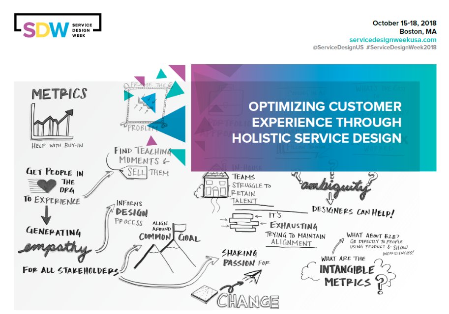 globalvoiceofcx's tweet photo. One more day to go! Immerse yourself in the next generation of #customerexperience with keynote sessions, panel discussions, Interactive Discussion Groups and comprehensive expo hall https://t.co/zVFQa4ZDNW #servicedesignweek2018 #integergroup https://t.co/Ryhuv1fFBx