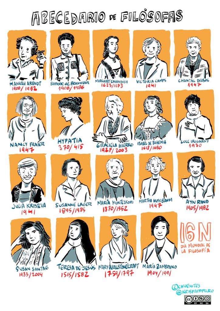 mujerconciencia's tweet image. Abecedario de filósofas de @krispamparo 
mujeresconciencia.com/2018/06/15/abe…