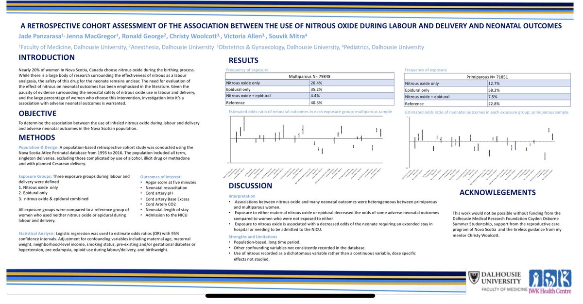 Ron_George's tweet image. Some more #NitrousOxide data coming from @Dal_Anesthesia in the coming months, presented @SOAPHQ #SOAPAM2018 #ANES18 #OBAnes