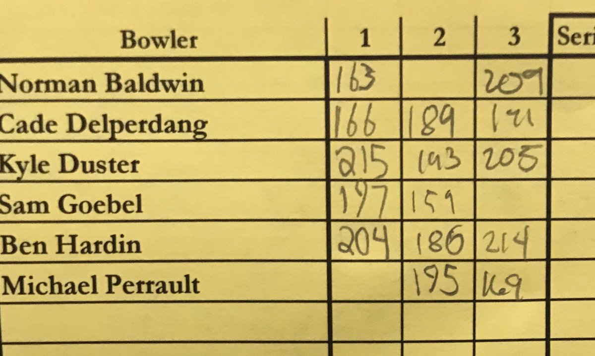 ShockerBowling's tweet photo. #ShockerMen after three at SWIBC IV #SWIBC #collegebowling #stormnation #stormcollegiate #viseinserts https://t.co/e70JvVSDAK