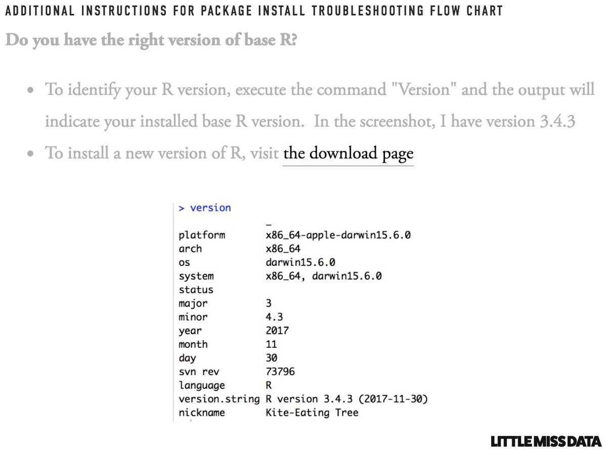 dataandme's tweet image. 😩📦 installation-woe guide by @LittleMissData 
"R Package Install Troubleshooting" 
buff.ly/2FxiKBt #rstats