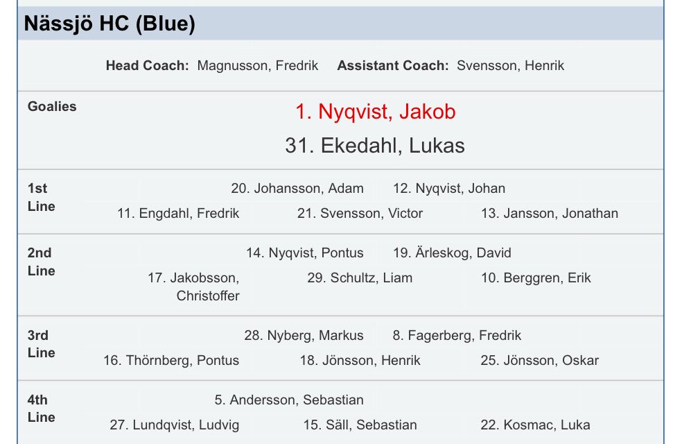 NassjoHC's tweet photo. Dagens Line Up https://t.co/z52d5TdGtY