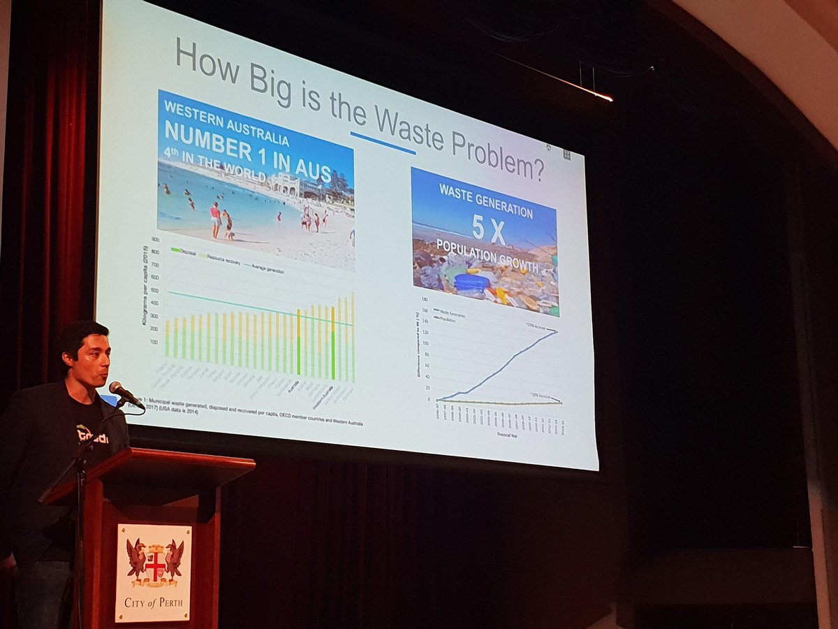 tradr_com's tweet photo. West Australian's generate the most amount of waste per person in all of Australia &amp; also the fourth highest in the world! It's time to change that, contribute now! @living_labs_wa  @westaustralian @ImpactWestAU @CitySouthPerth @CityofPerth @perthnow 
https://t.co/f4WKLvN2Ph https://t.co/UqoiEXnByO