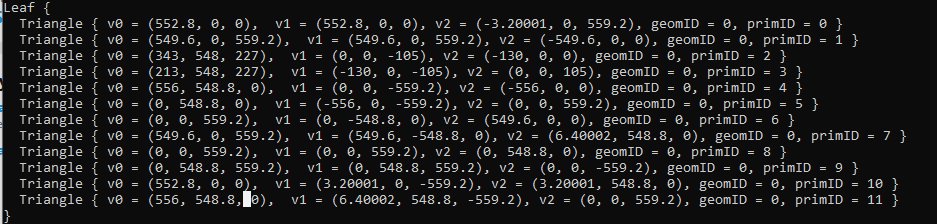 Image showing the console output