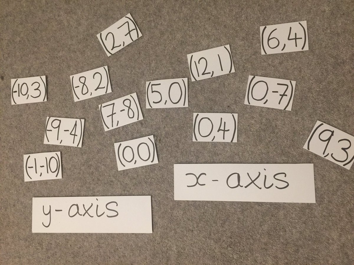 643Lewis's tweet image. Prepping to teach my first ever maths lesson tomorrow. Nervous doesn’t cover it!