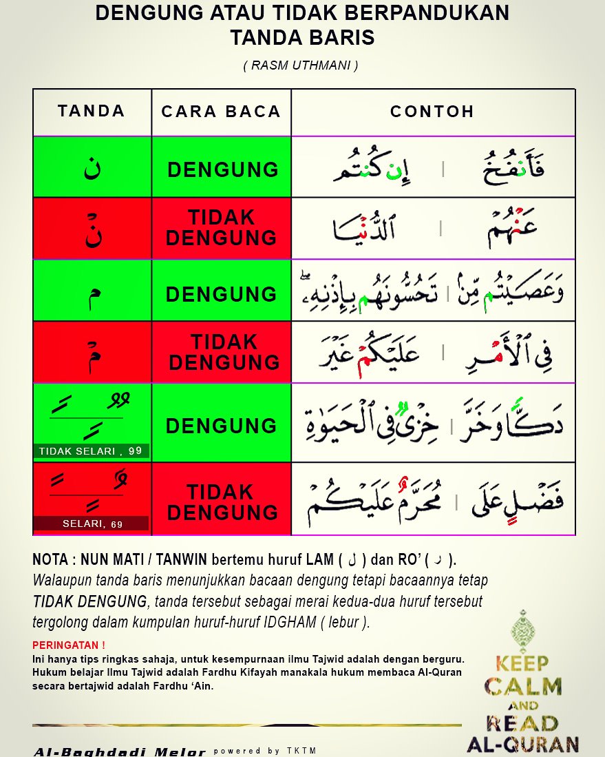 tuan_khalid's tweet photo. https://t.co/jaCDBdm8hq