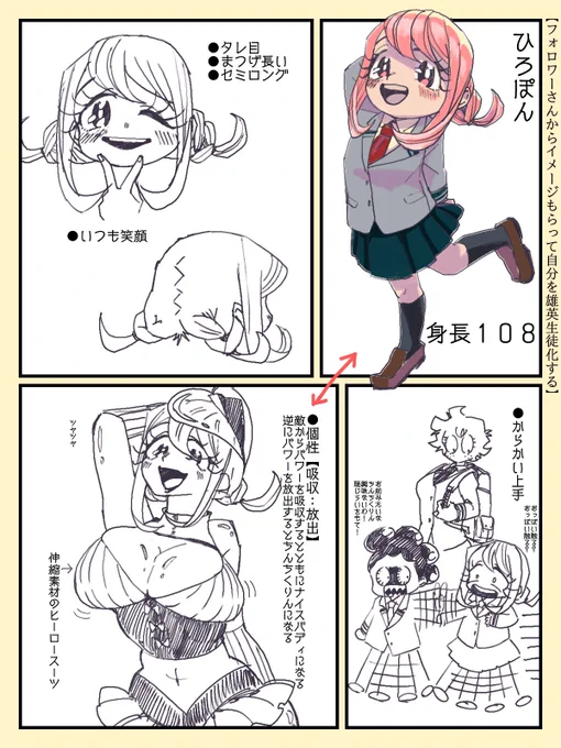 # フォロワーさんからイメージもらって自分を雄英生徒化する

一応誤字を修正したものツイートしときます。 