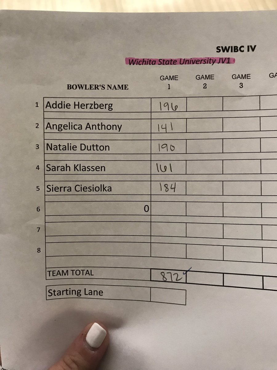 ShockerBowling's tweet photo. SWIBC IV today at Cityview. Here are the #LadyShocks game one scores! #SWIBC #collegebowling #stormnation #stormcollegiate #viseinserts https://t.co/gkTHo9C31C