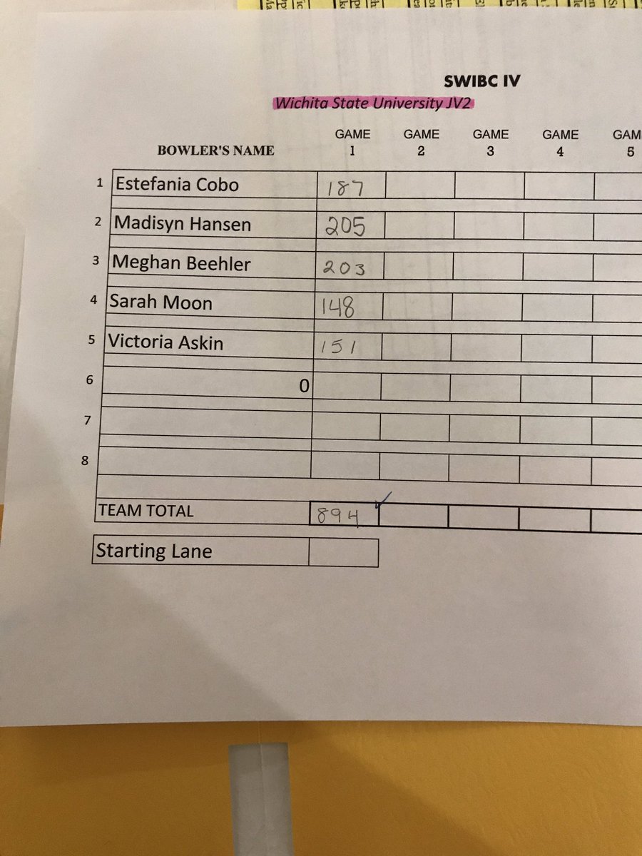 ShockerBowling's tweet photo. SWIBC IV today at Cityview. Here are the #LadyShocks game one scores! #SWIBC #collegebowling #stormnation #stormcollegiate #viseinserts https://t.co/gkTHo9C31C