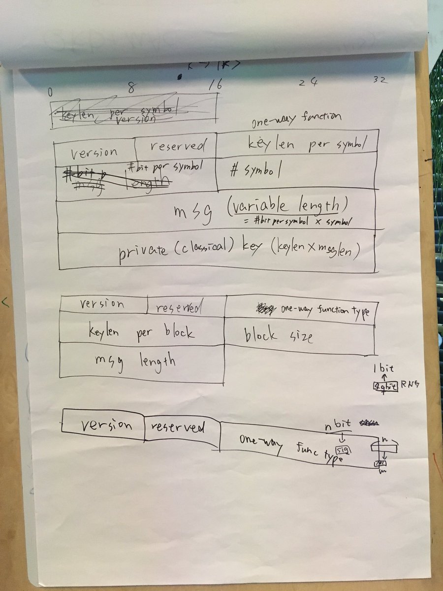 Ms_Multicolor's tweet image. Flipcharts at the #quantumhackathon cc @StephWehner @eu_qia