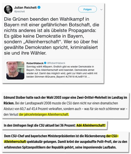Dr. Marc Gärtner (DrMarcGaertner) Twitter