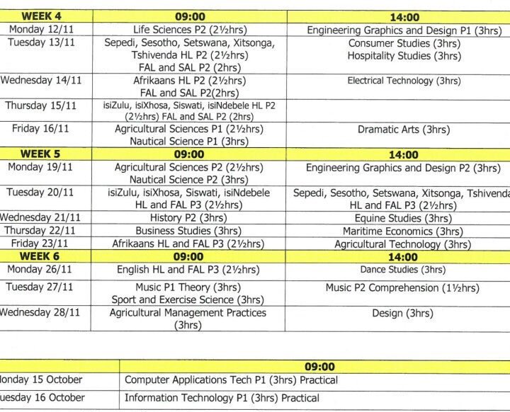 WNtshinga's tweet photo. #Matric2018 #Exams #TimeTable. #GetOrganized #NarrowDown #Breathe #StayHealthy #DoNotStress #DeferYourConcerns #KeepTheEndGoal https://t.co/2TyVmiVyuq