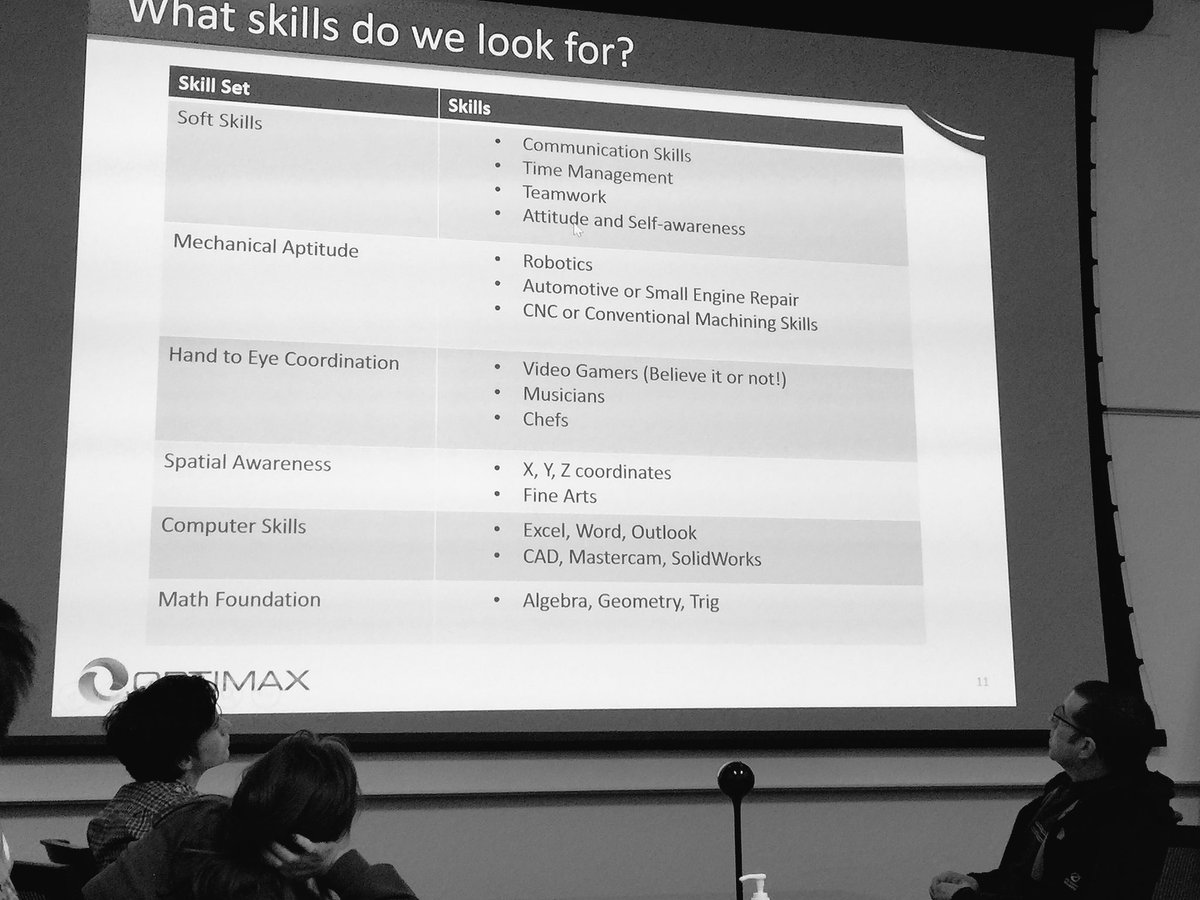 DrSamSamanta's tweet photo. #OpticsManufacturing #Apprenticeship https://t.co/mIudAVPg9c w/ #UberTrainer JimVanKouwenberg one of the earliest employee who helped make Optimax the largest #PrecisionOptics manufacturer in🗺 🎓https://t.co/x3otFR4Ppe #ROC #HighTechEcoSystem @nextcorps @RochesterRRPC @NY_FAME https://t.co/1CYNGDjasD