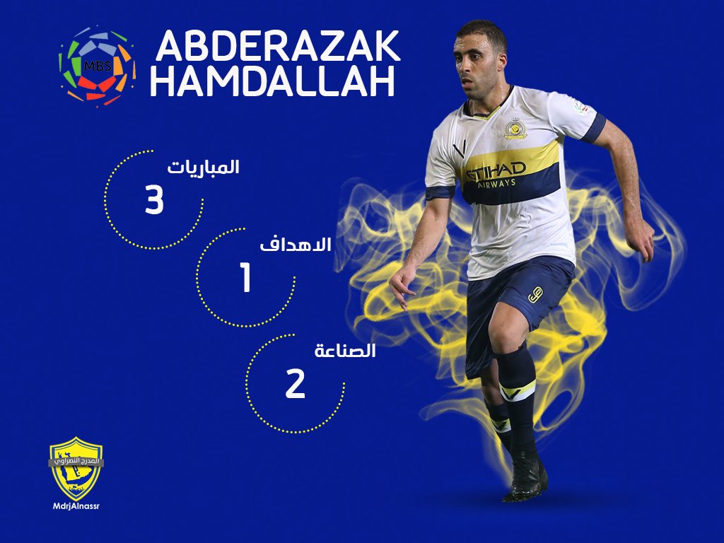تصاميم النصر On Twitter احصائيات لاعبي النصر نورالدين امرابط جوليانو عبدالرزاق حمدالله محمد السهلاوي في دوري الامير محمد بن سلمان للمحترفين Https T Co Kqdoe0vrr6