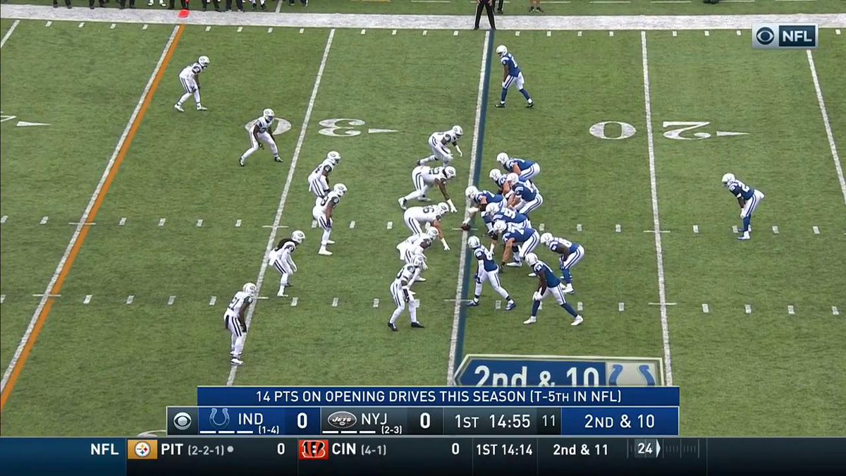 Teamwork makes the dream work. #INDvsNYJ https://t.co/MLSRCN8f9F