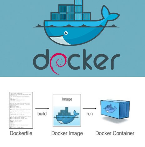 Docker:Administration | Partie 2) Les conteneurs docker + les Dockerfiles
#Linux #Debian #Docker #Administration #Container #Dockerfiles mathisthuault.wordpress.com/2018/10/14/doc…