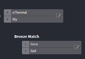 Blue Shell tweet media